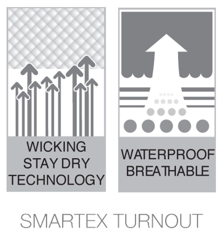 Bucas Smartex Rain Big Neck