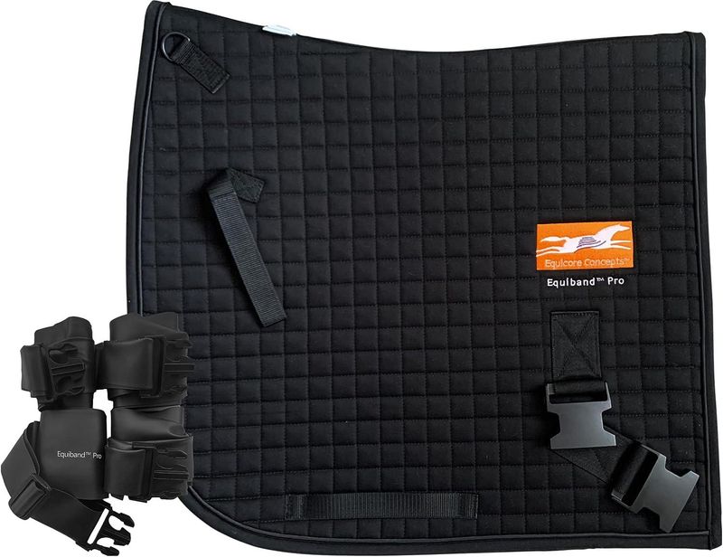 Equiband® Pro System – Komplett pakke