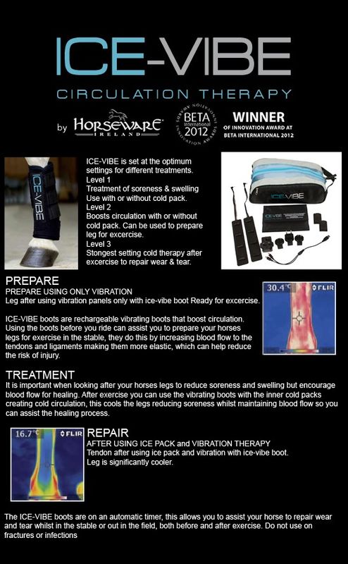 Ice-Vibe Knee Wrap